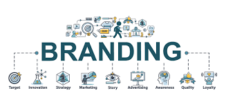 Branding for your business