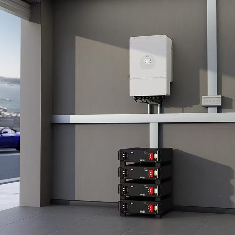 Battery Display Screen