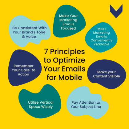How to Optimize Your Marketing Emails for Mobile 5