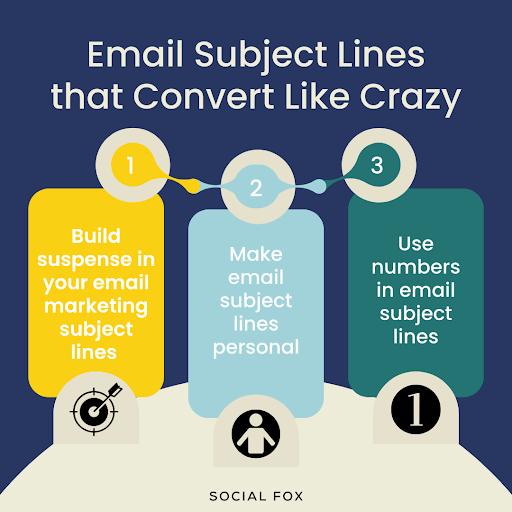 The Ultimate Guide to Email Marketing and How to Send Effective Emails That Convert