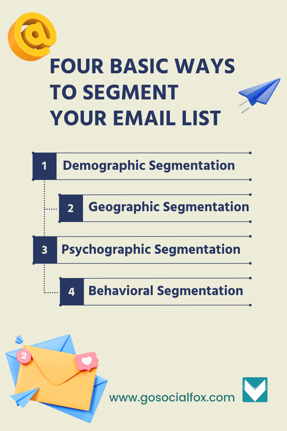 Email List Segmentation