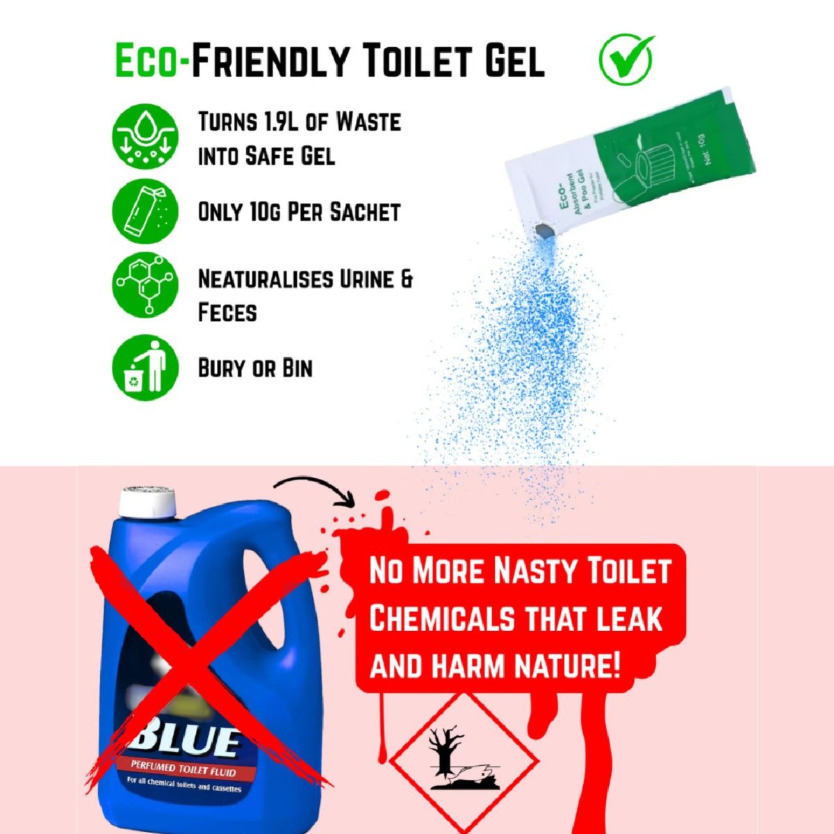 No more blue toilet chemicals — PlopEco Eco Powder alternative