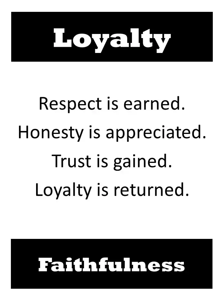 Loyalty