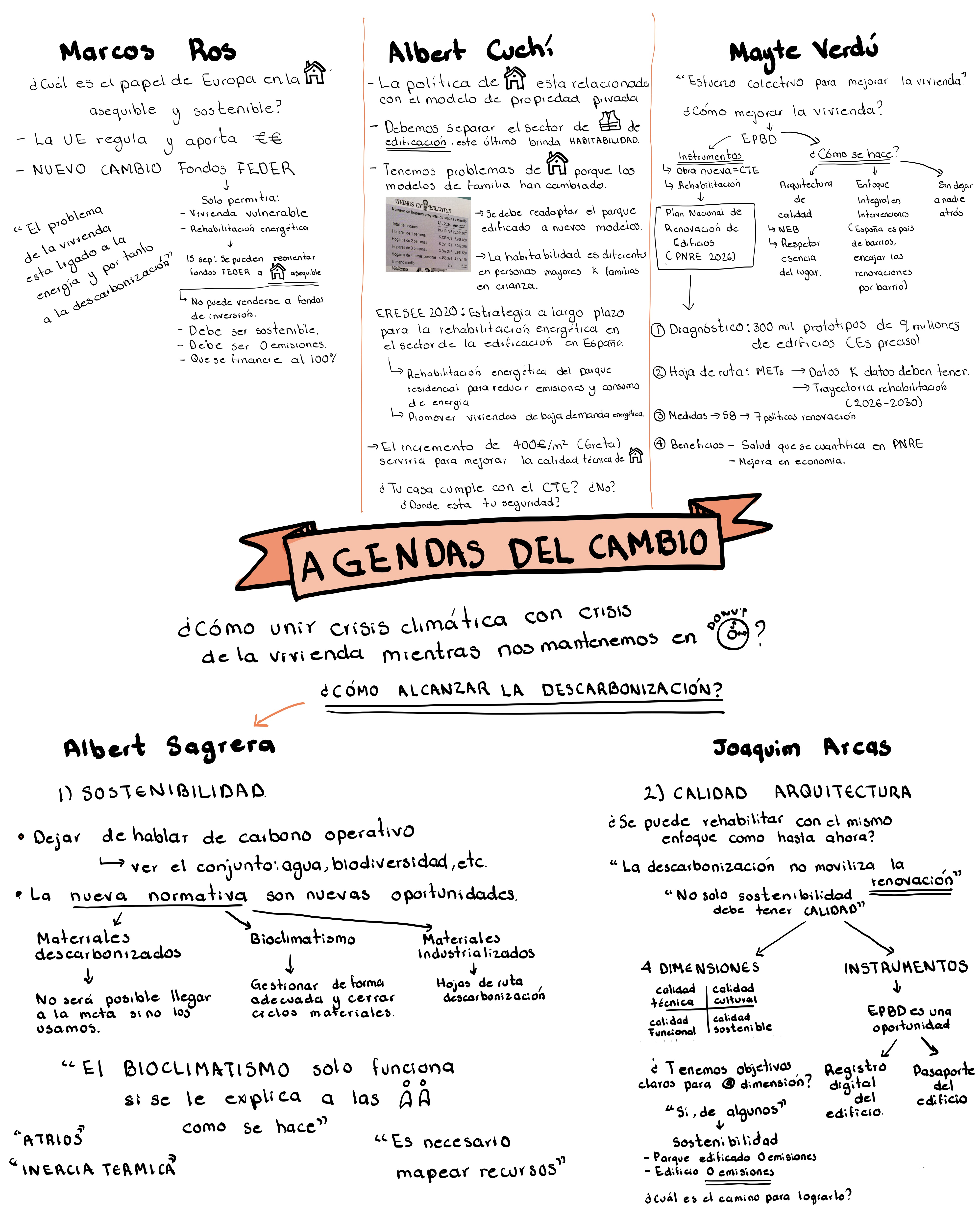 Jornada descarbonizando