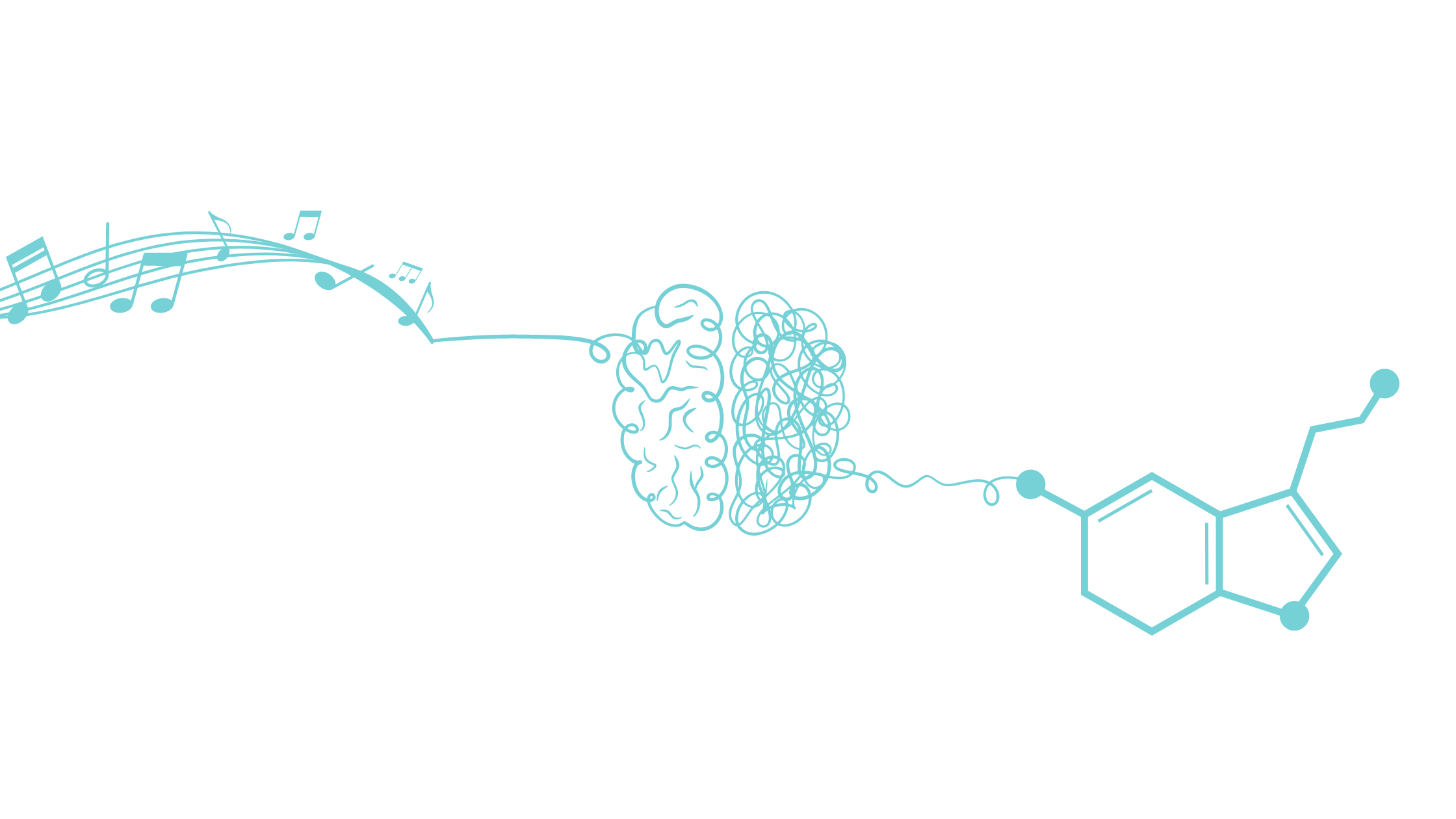 music going into brain and serotonin coming out