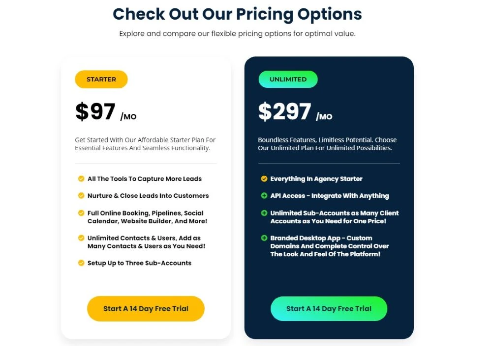 GHL pricing