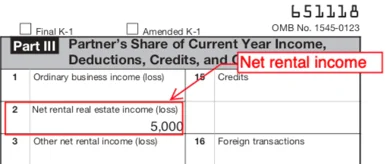 Net Rental Income Net Rental Income