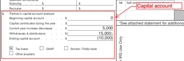 Capital Account Capital Account
