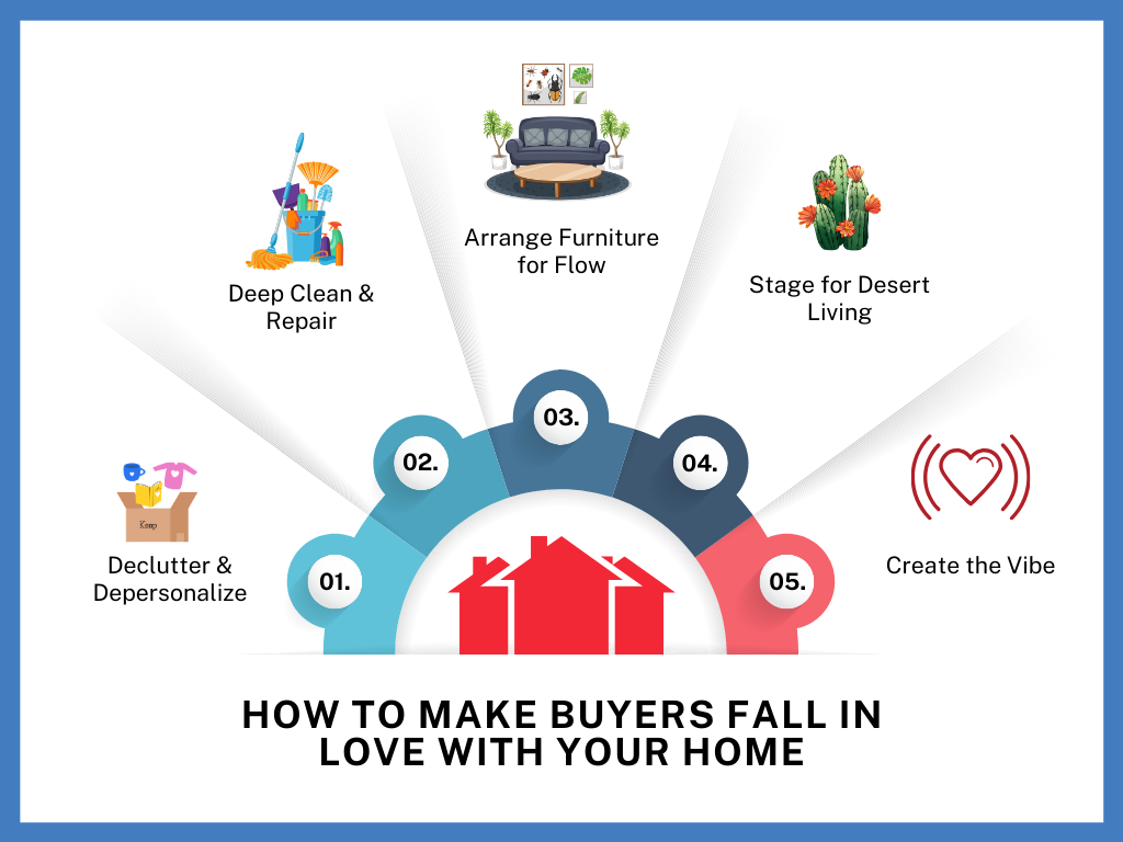 home staging home staging