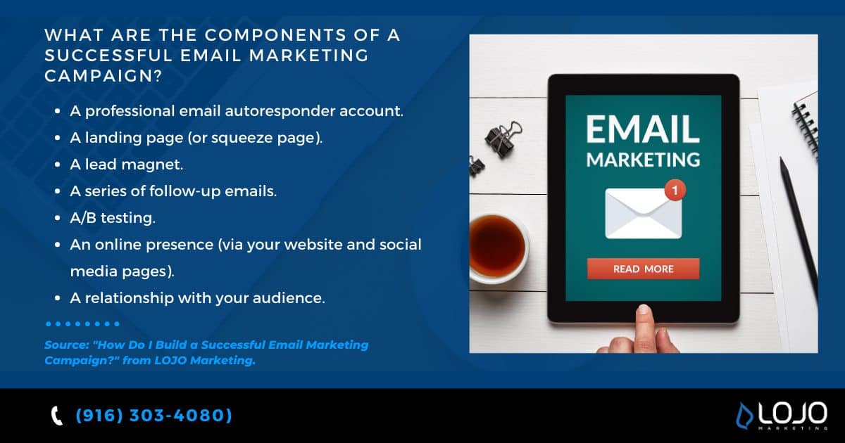 The Components of a Successful Email Marketing Campaign