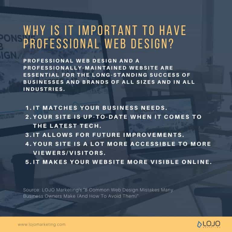 Why Is It Important To Have Professional Website Design?