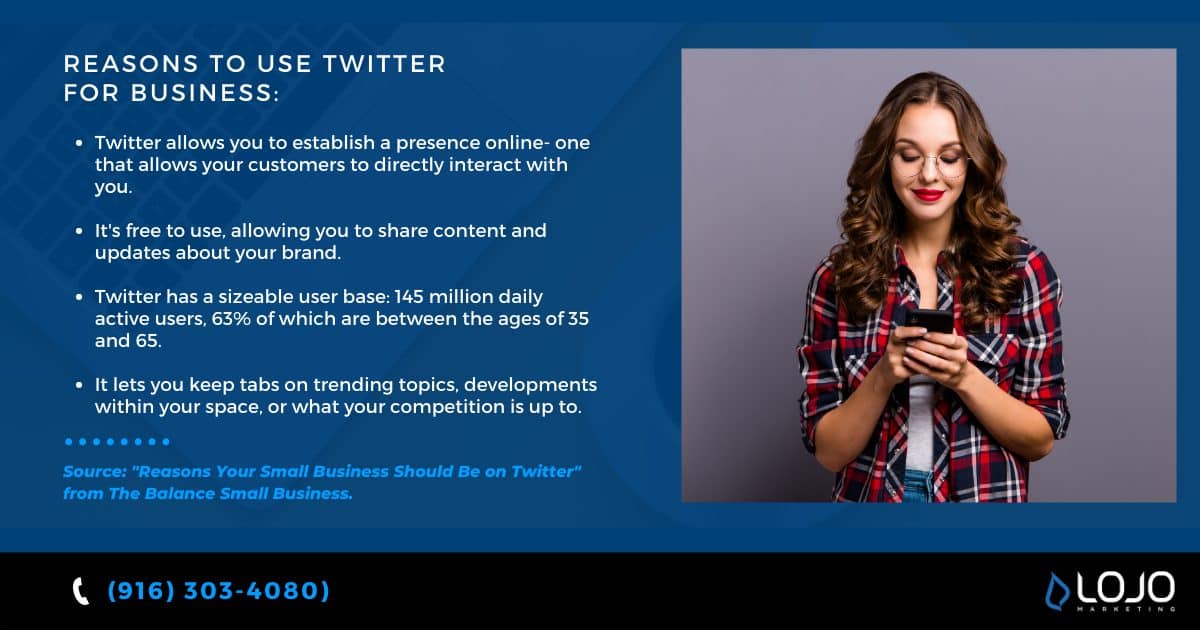 Twitter Marketing Strategies