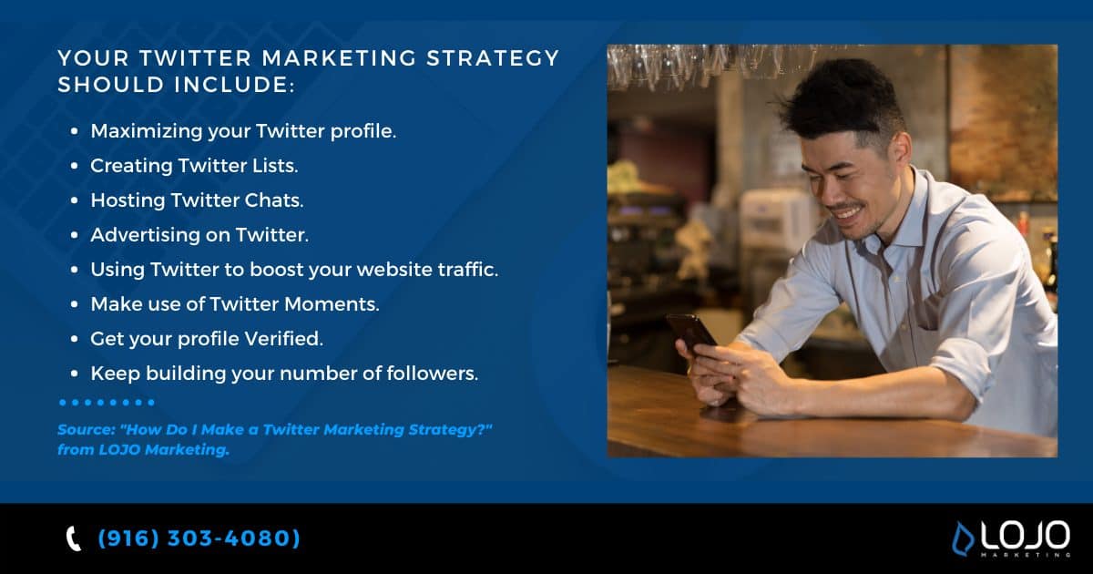 Twitter Marketing Strategies