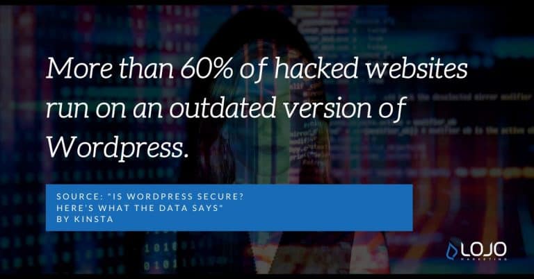 wordpress-facts-figures