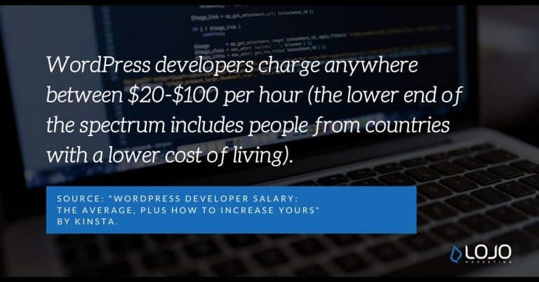wordpress-facts-figures