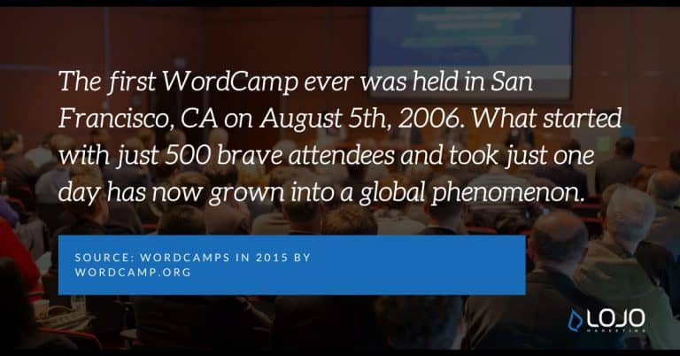 wordpress-facts-figures