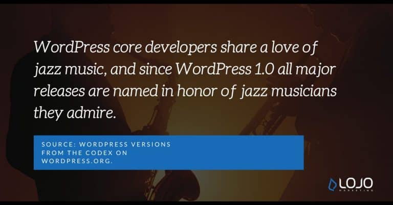 wordpress-facts-figures