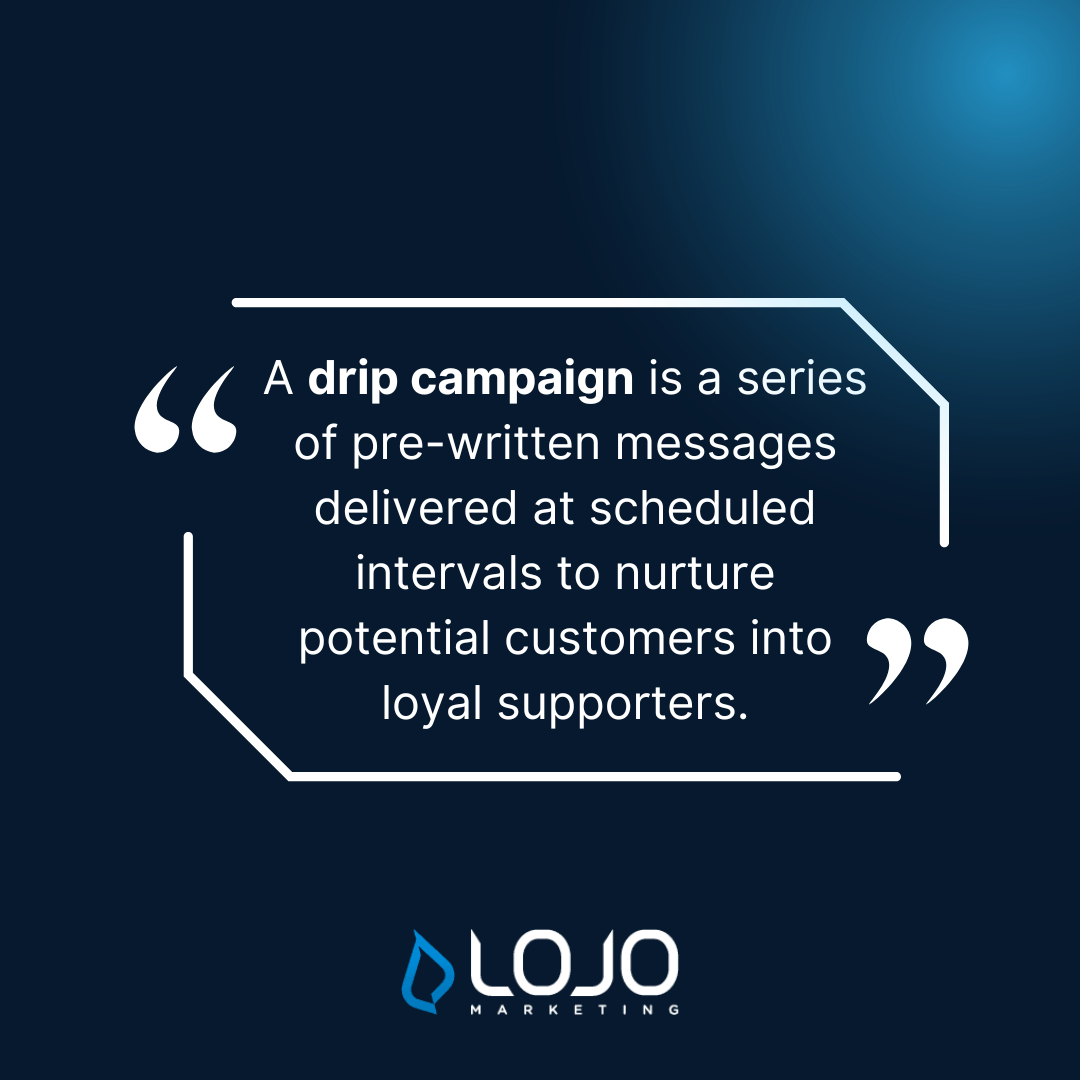 Quote: A drip campaign is a series of pre-written messages delivered at scheduled intervals to nurture potential customers into loyal supporters.