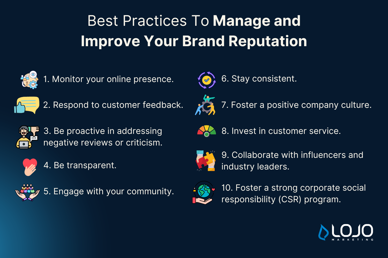 Best Practices To Manage and Improve Your Brand Reputation Best Practices To Manage and Improve Your Brand Reputation