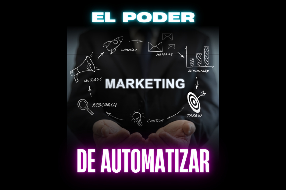 Automatización: el camino al éxito (y a más tiempo libre)