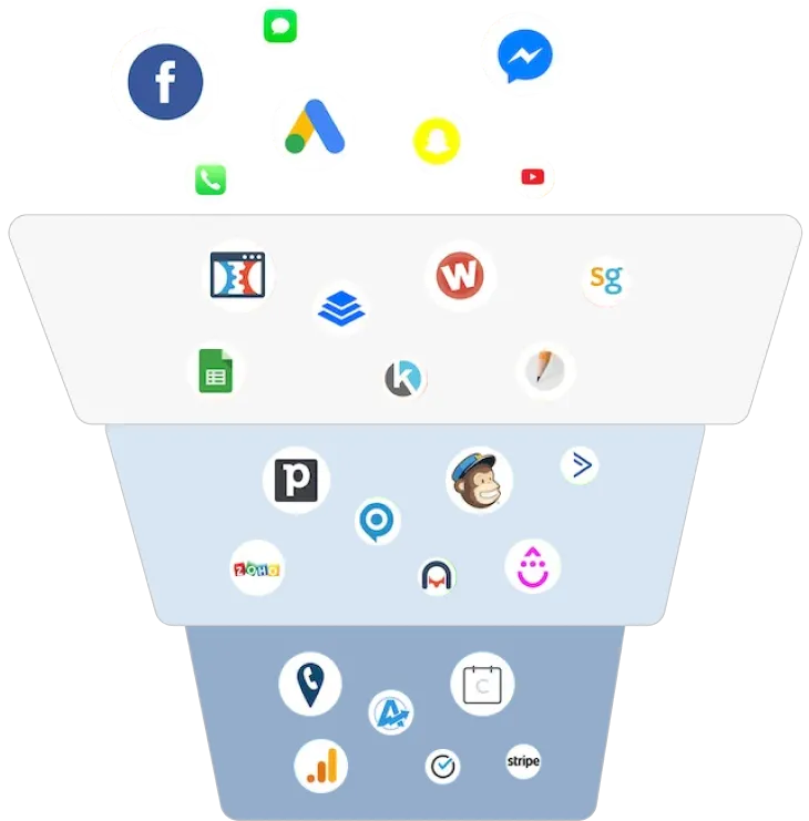 All tools into one funnel