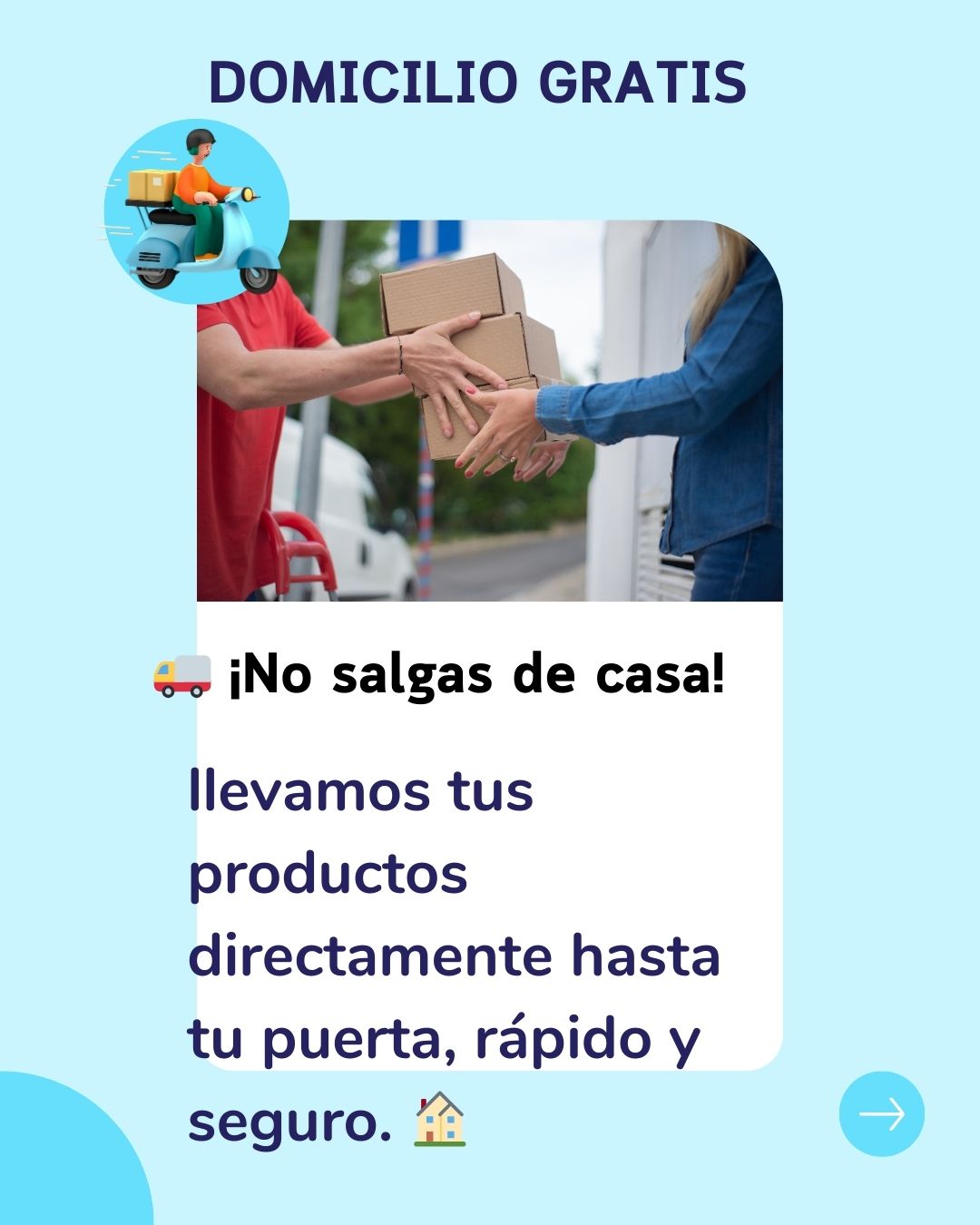 Cuadro 3