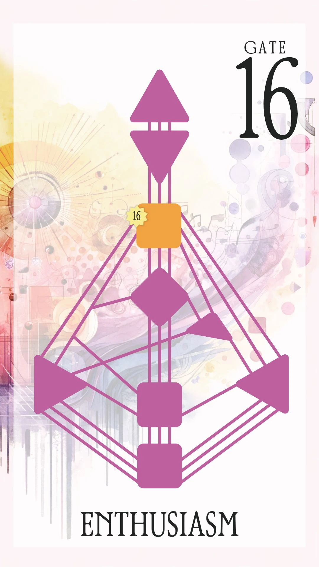 Bodygraph image showing Gate 16 Enthusiasm Skills in the Human Design chart to help entrepreneurs use this energy for success in business Bodygraph image showing Gate 16 Enthusiasm Skills in the Human Design chart to help entrepreneurs use this energy for success in business