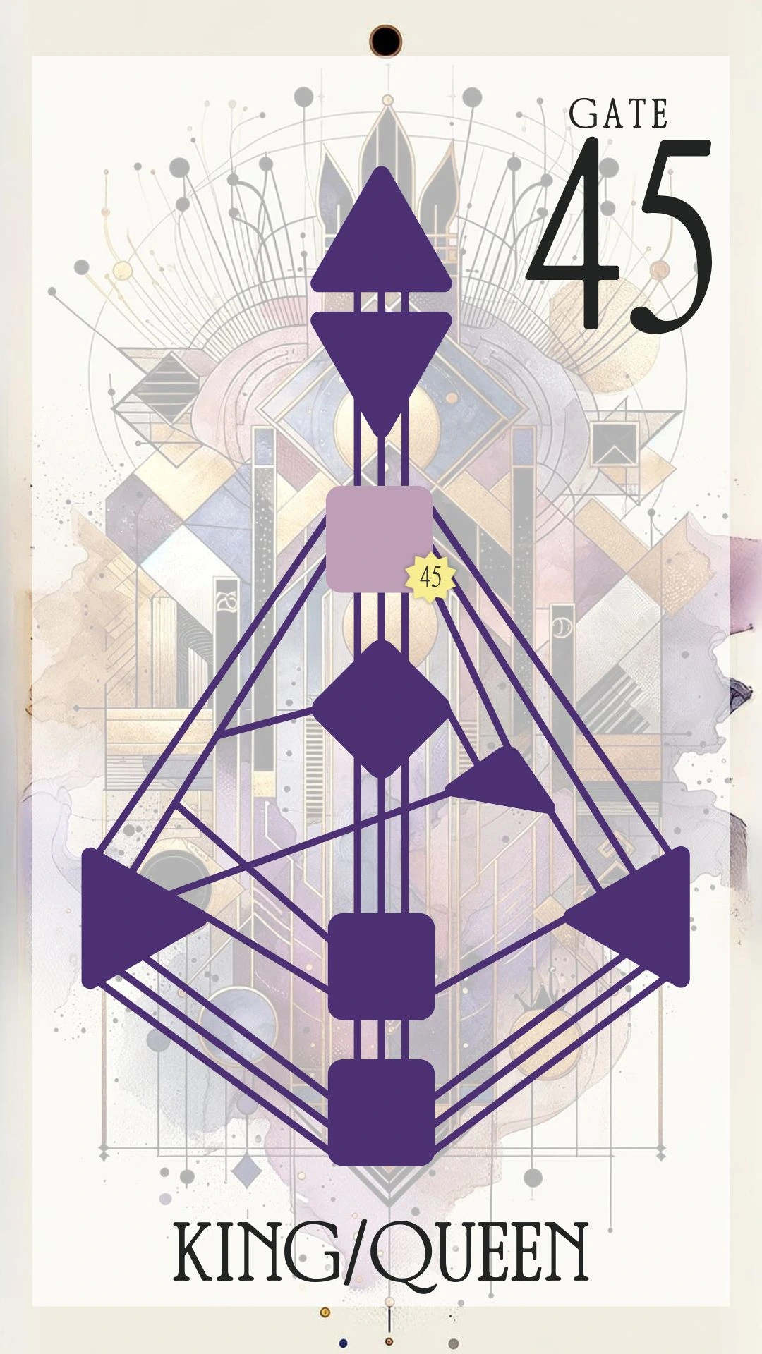 Bodygraph image showing Gate 45 King Queen in the Human Design chart to help entrepreneurs use this energy for success in business Bodygraph image showing Gate 45 King Queen in the Human Design chart to help entrepreneurs use this energy for success in business