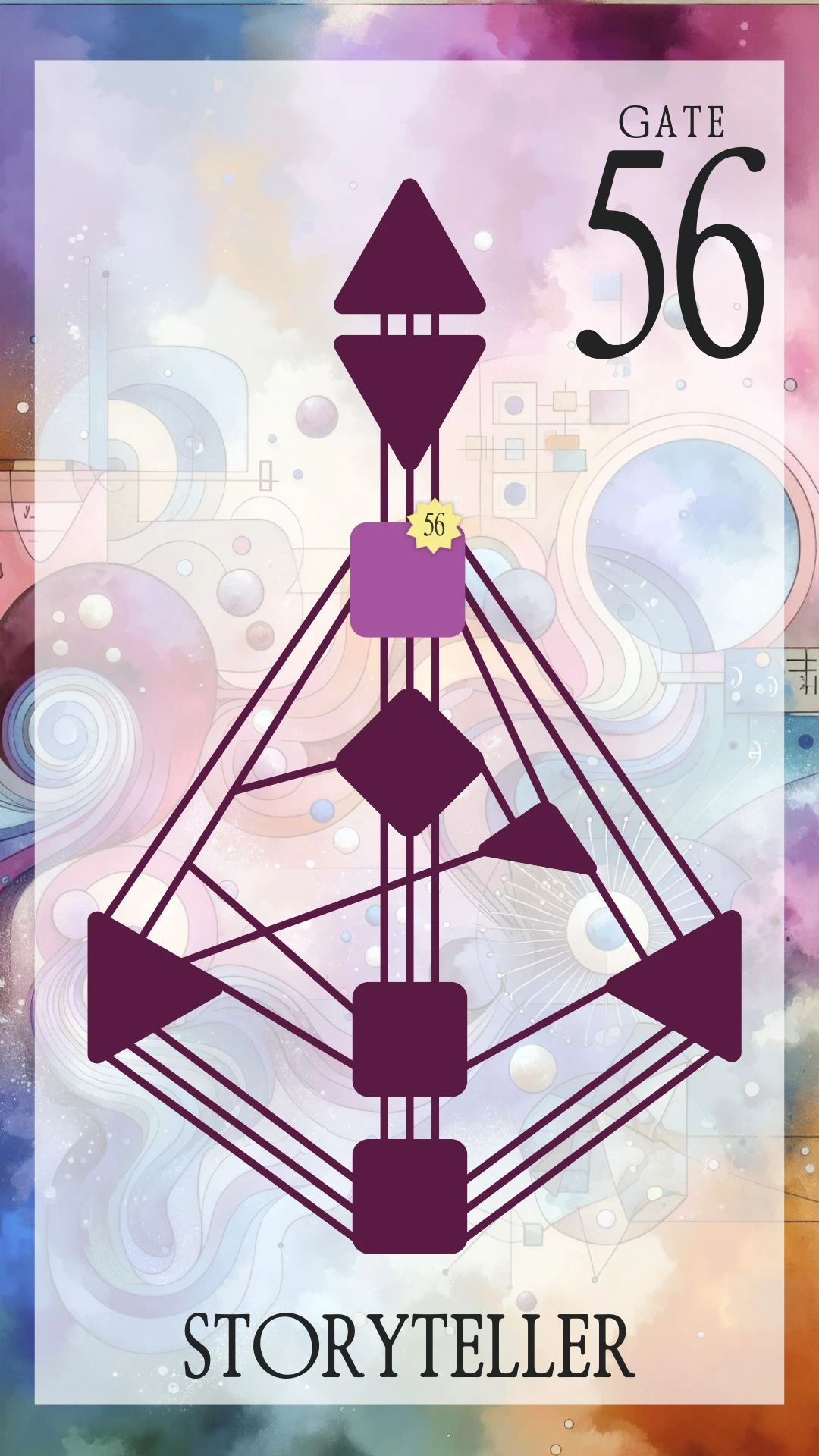 Bodygraph image showing Gate 56 Storyteller in the Human Design chart to help entrepreneurs use this energy for success in business Bodygraph image showing Gate 56 Storyteller in the Human Design chart to help entrepreneurs use this energy for success in business