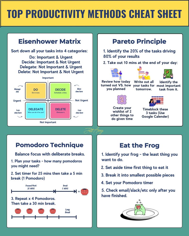 maximize-producitivity maximize-producitivity