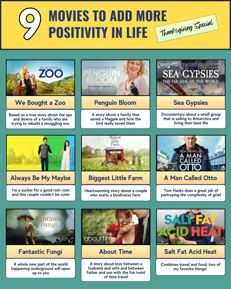9 movies to add more positivity in life