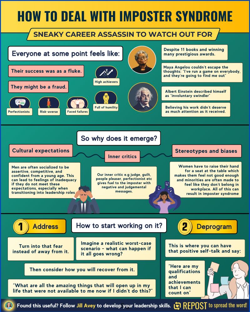 Infographic titled "How to Deal with Imposter Syndrome" explains the causes and symptoms of imposter syndrome, and provides strategies for overcoming it. It features quotes from famous people who experienced imposter syndrome, such as Maya Angelou and Albert Einstein.