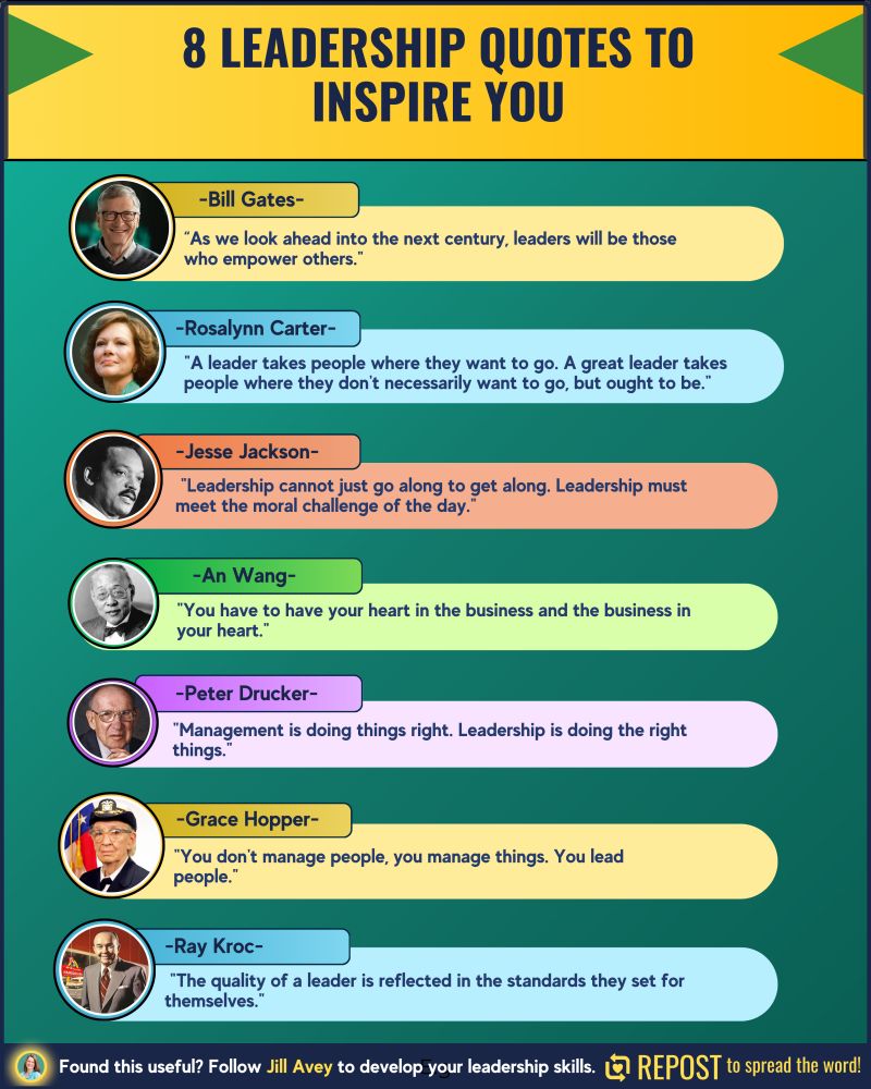 An image featuring 8 leadership quotes from various influential figures, including Bill Gates, Rosalynn Carter, Jesse Jackson, An Wang, Peter Drucker, Grace Hopper, and Ray Kroc. The quotes emphasize the importance of empowering others, setting high standards, and focusing on doing the right things