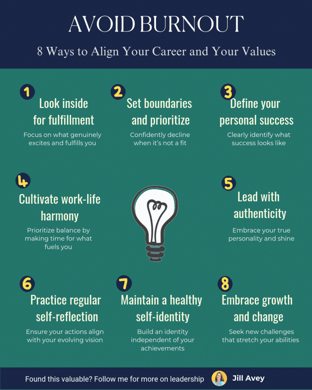 Infographic with 8 tips for avoiding burnout by aligning your career with your values.  Tips include looking inside for fulfillment, setting boundaries, prioritizing, defining personal success, cultivating work-life harmony, practicing self-reflection, maintaining a healthy self-identity, and embracing growth and change.