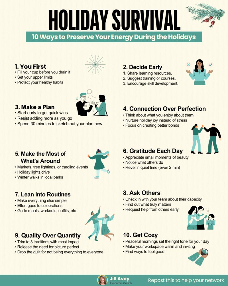 Infographic with 10 tips for preserving energy during the holidays, including prioritizing self-care, planning, and setting boundaries.