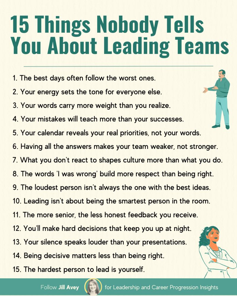 Graphic titled "15 Things Nobody Tells You About Leading Teams." Some key takeaways include that your energy sets the tone, your calendar reveals your real priorities, and having all the answers makes your team weaker. The bottom encourages you to follow Jill Avey for leadership and career progression insights.