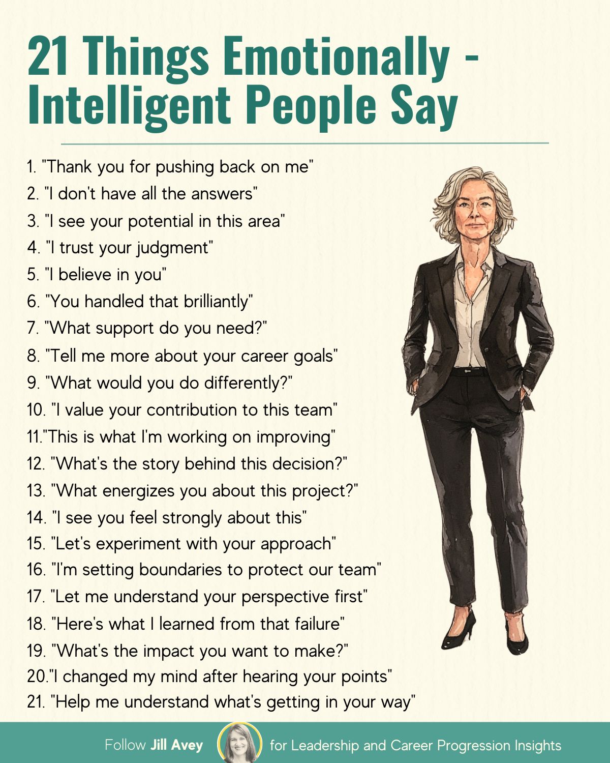 An image titled "21 Things Emotionally - Intelligent People Say." The image contains a list of 21 phrases that demonstrate emotional intelligence, such as "Thank you for pushing back on me," "I don't have all the answers," and "I believe in you." On the right side of the image is an illustration of a woman in a business suit standing with her hands in her pockets. The bottom of the image includes "Follow Jill Avey" with a small photo and text about leadership and career progression insights.