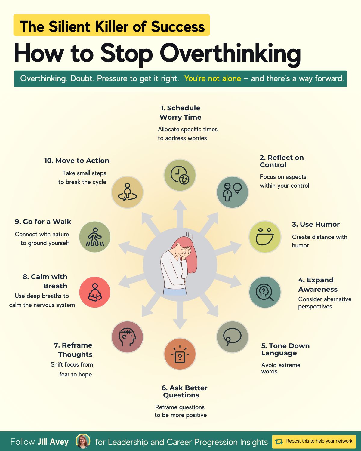 An infographic titled "The Silent Killer of Success: How to Stop Overthinking." It features a central illustration of a worried person surrounded by ten circular icons, each representing a tip to clear your mind. The tips are: 1. Schedule Worry Time, 2. Reflect on Control, 3. Use Humor, 4. Expand Awareness, 5. Tone Down Language, 6. Ask Better Questions, 7. Reframe Thoughts, 8. Calm with Breath, 9. Go for a Walk, and 10. Move to Action.