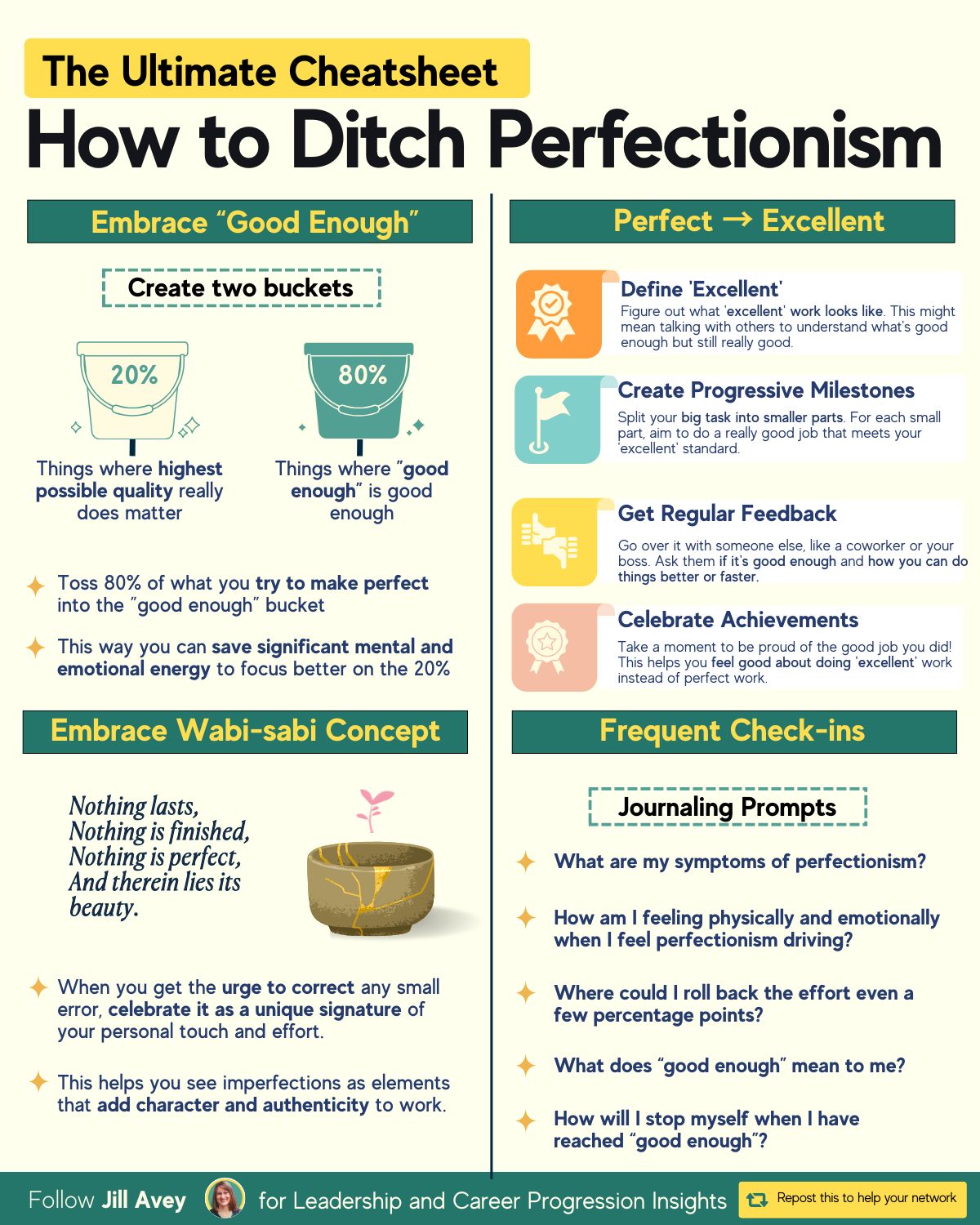 A cheatsheet titled "How to Ditch Perfectionism" with two main sections: "Embrace 'Good Enough'" and "Perfect $\rightarrow$ Excellent." The sheet provides tips like creating two buckets for tasks, embracing the Wabi-sabi concept, defining "excellent" work, creating milestones, getting feedback, and using frequent check-ins with journaling prompts.
