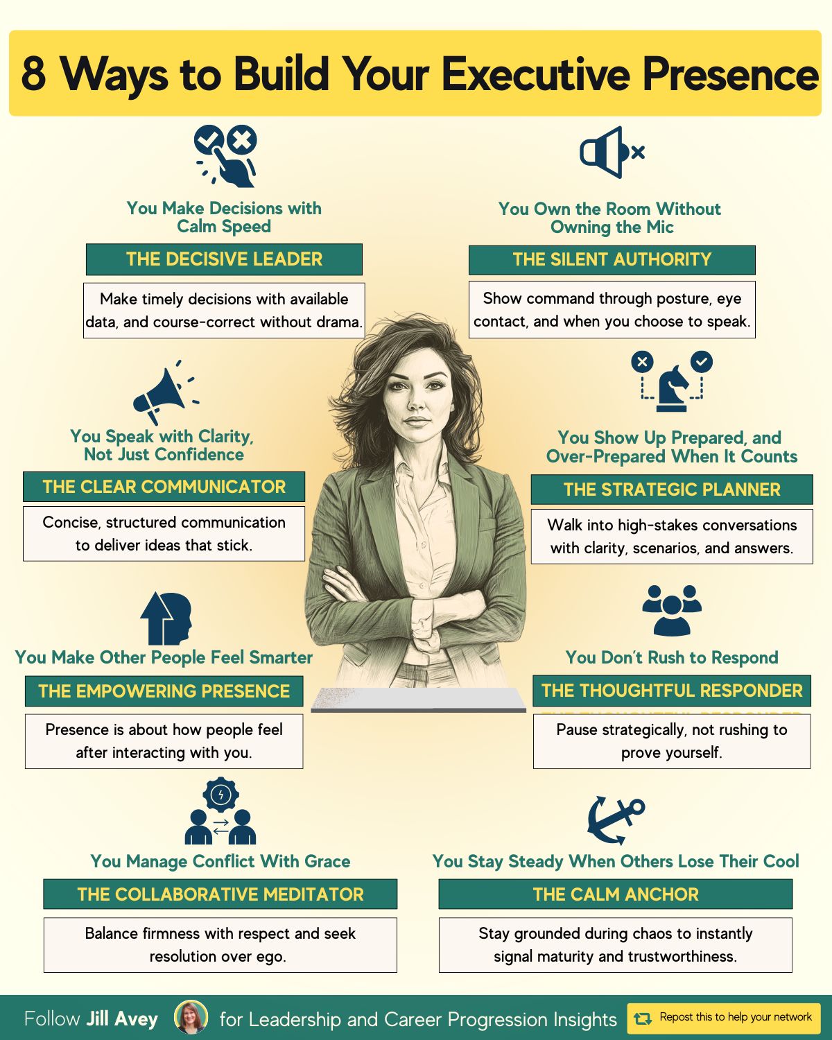 An infographic titled "8 Ways to Build Your Executive Presence." It outlines eight characteristics: The Decisive Leader (calm, timely decisions), The Silent Authority (command through posture, eye contact), The Clear Communicator (concise, structured communication), The Strategic Planner (prepared for high-stakes conversations), The Empowering Presence (making others feel smarter), The Thoughtful Responder (pausing strategically), The Collaborative Meditator (managing conflict with grace), and The Calm Anchor (staying grounded in chaos). The central image is of a woman in business attire.