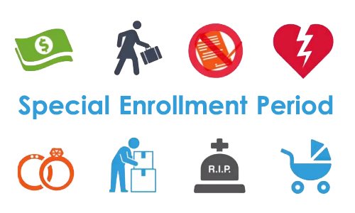 Health Insurance, Open Enrollment, Year around Enrollment