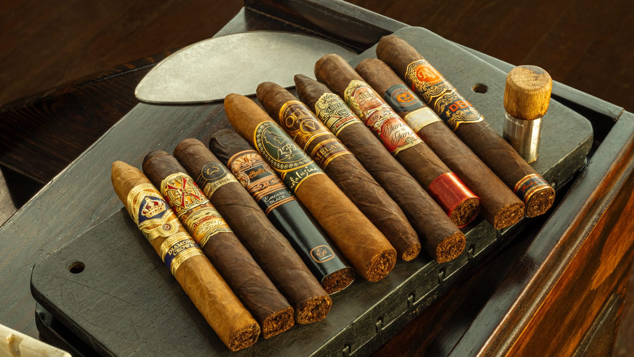 Right Business Model Cigar Right Business Model Cigar
