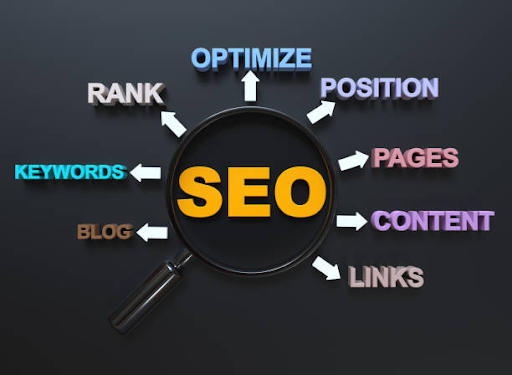 Seo Optimization Seo Optimization