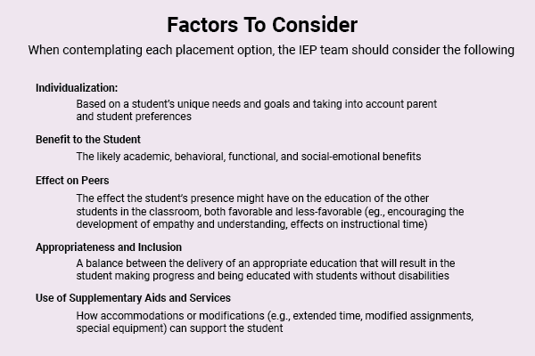 Factors to Consider when discussing LRE