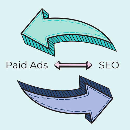 paid ads versus seo which one is better