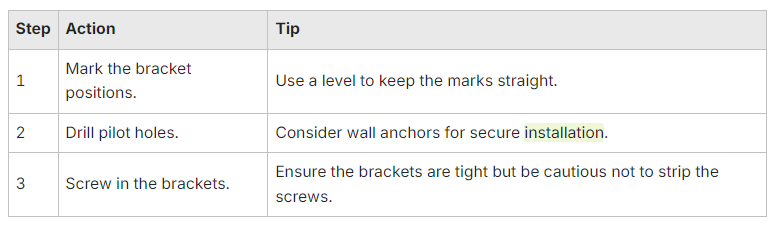 A table containing steps, action and tips on installing mounting bracket securely. A table containing steps, action and tips on installing mounting bracket securely.