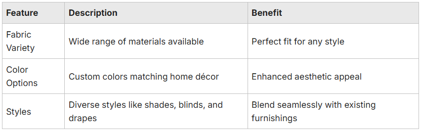 a table showing customization option s to match home decor a table showing customization option s to match home decor