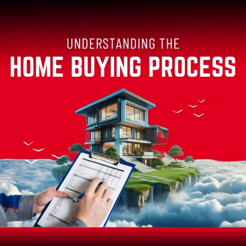 Home buying process