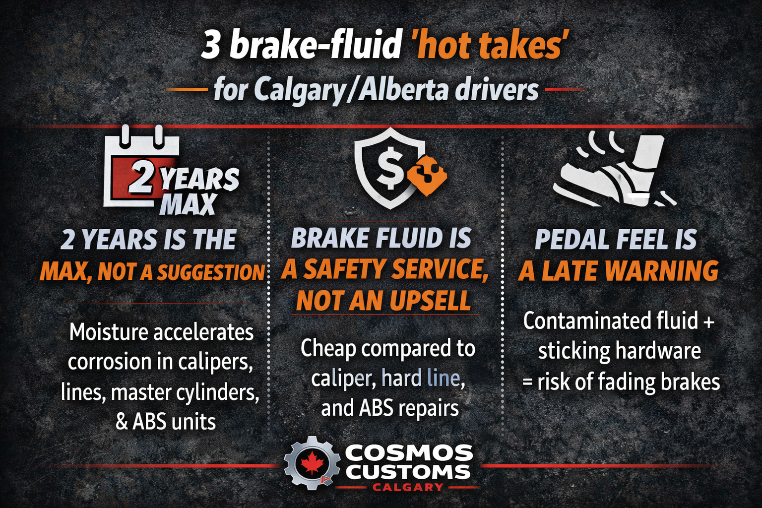 3 brake-fluid “hot takes” for CalgaryAlberta drivers