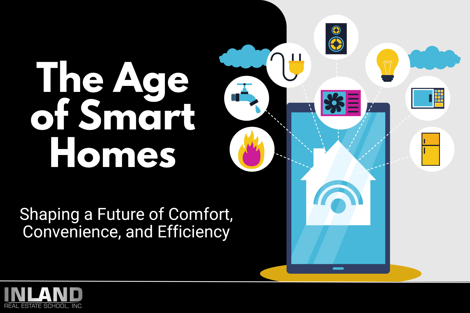 The Age of Smart Homes: Shaping a Future of Comfort, Convenience, and Efficiency